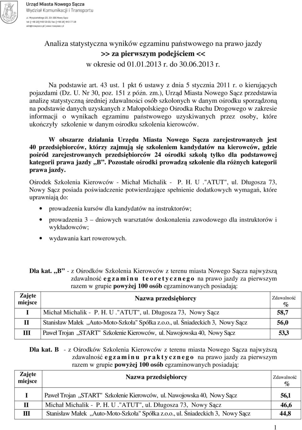 ), Urząd Miasta Nowego Sącz przedstawia analizę statystyczną średniej zdawalności osób szkolonych w danym ośrodku sporządzoną na podstawie danych uzyskanych z Małopolskiego Ośrodka Ruchu Drogowego w