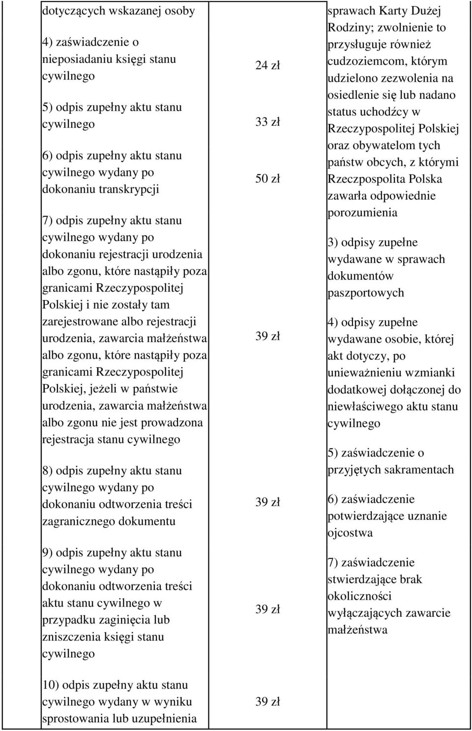 urodzenia, zawarcia małżeństwa albo zgonu, które nastąpiły poza granicami Rzeczypospolitej Polskiej, jeżeli w państwie urodzenia, zawarcia małżeństwa albo zgonu nie jest prowadzona rejestracja stanu