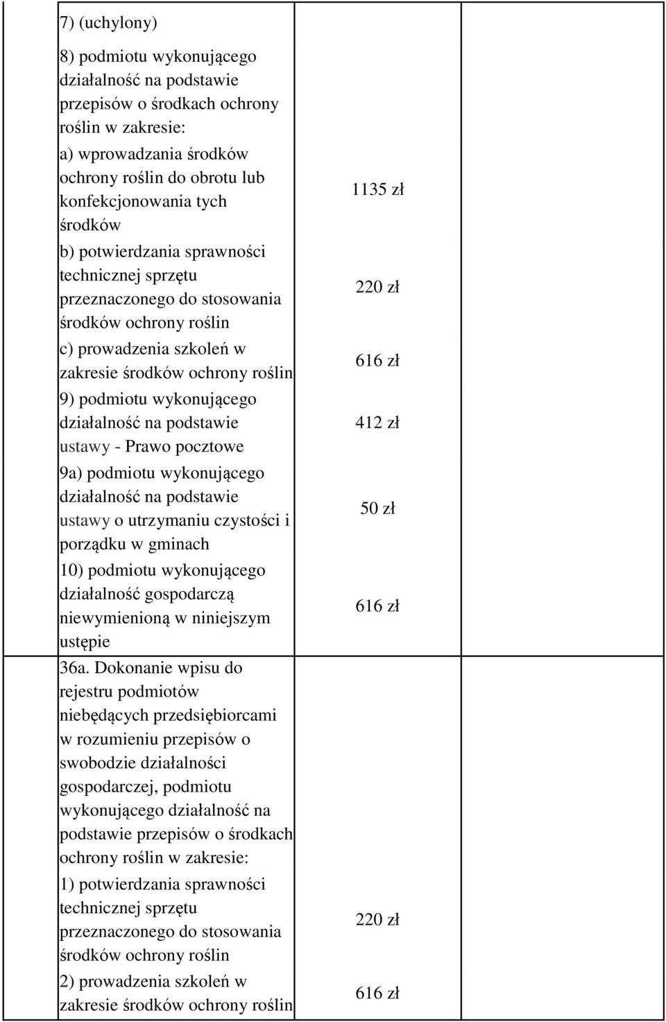 podstawie ustawy - Prawo pocztowe 9a) podmiotu wykonującego działalność na podstawie ustawy o utrzymaniu czystości i porządku w gminach 10) podmiotu wykonującego działalność gospodarczą niewymienioną