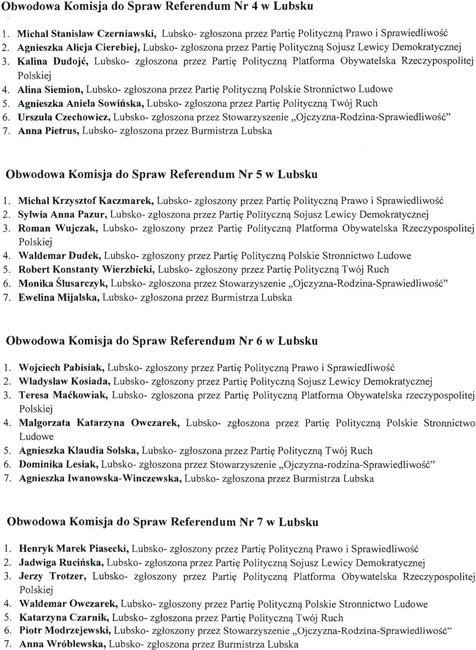 Alina Siemion, Lubsko- zgłoszona przez Partię Polityczną Polskie Stronnictwo Ludowe 5. Agnieszka Aniela Sowińska, Lubsko- zgłoszona przez Partię Polityczną Twój Ruch 6.