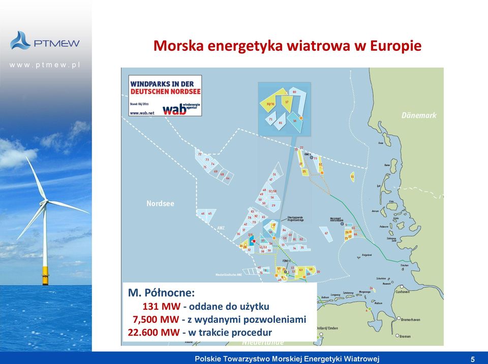 Północne: 131 MW - oddane do użytku