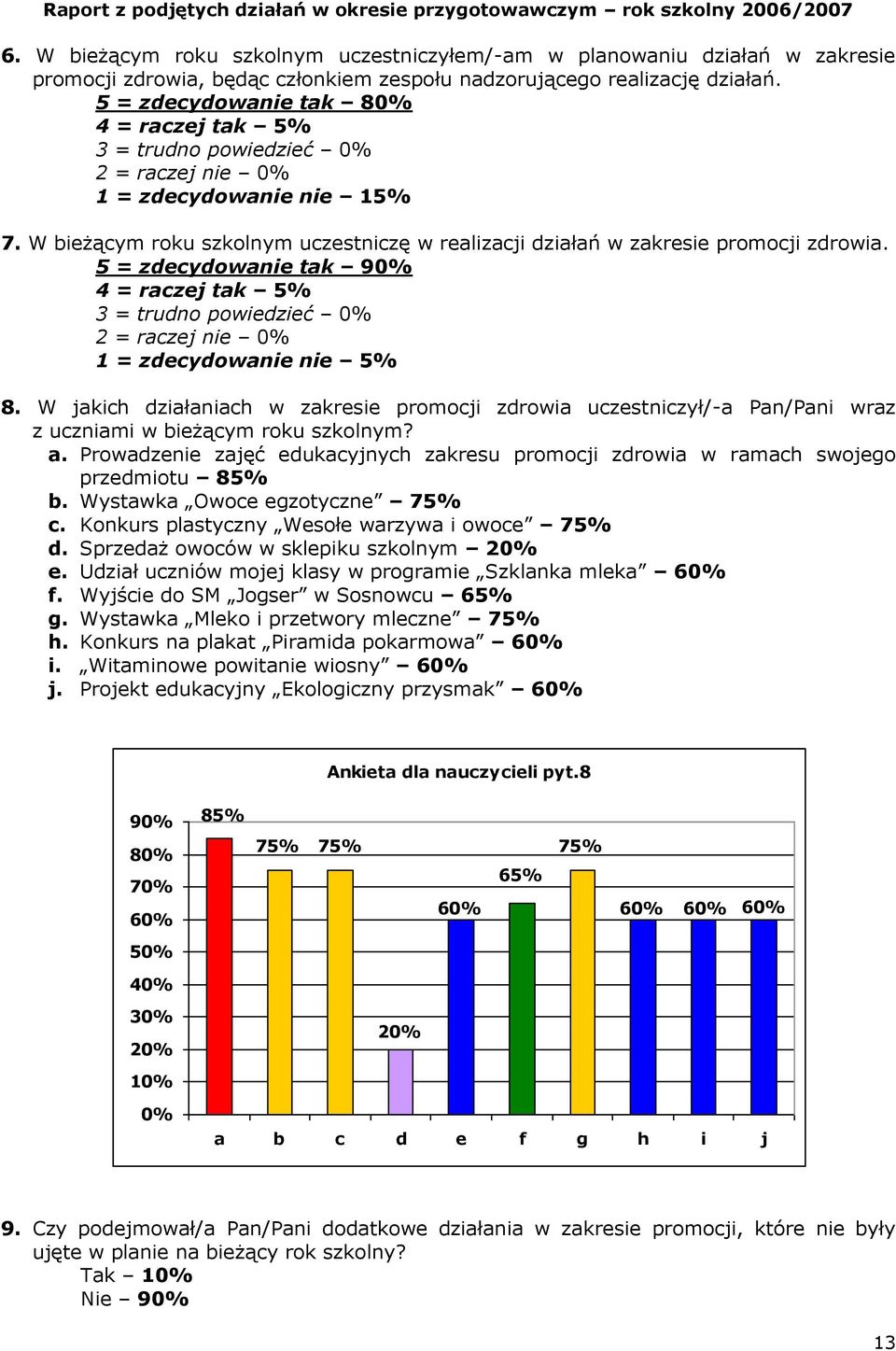 5 = zdecydowanie tak 90% 4 = raczej tak 5% 3 = trudno powiedzieć 0% 1 = zdecydowanie nie 5% 8.