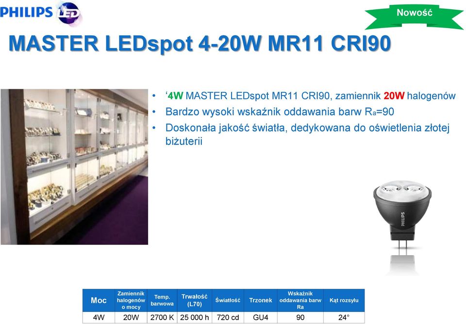 do oświetlenia złotej biżuterii Moc Zamiennik halogenów o mocy Temp.