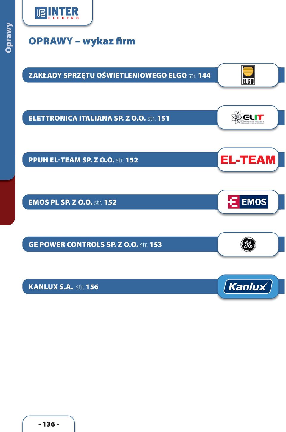 151 PPUH EL-TEAM SP. Z O.O. str. 152 EMOS PL SP. Z O.O. str. 152 GE POWER CONTROLS SP.