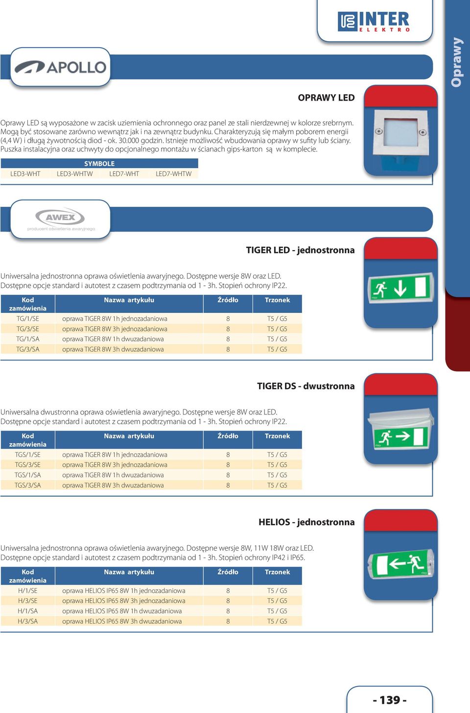 Puszka instalacyjna oraz uchwyty do opcjonalnego montażu w ścianach gips-karton są w komplecie.