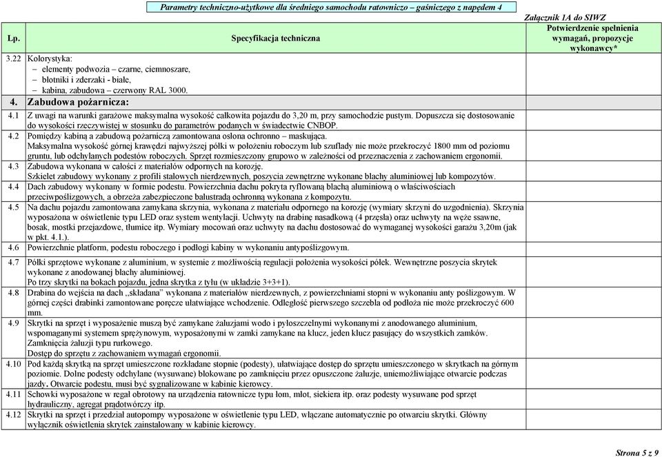 Dopuszcza się dostosowanie do wysokości rzeczywistej w stosunku do parametrów podanych w świadectwie CNBOP. 4.2 Pomiędzy kabiną a zabudową pożarniczą zamontowana osłona ochronno maskująca.