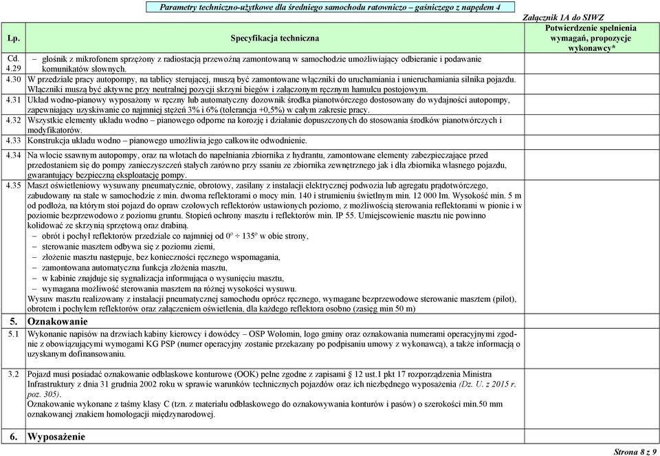 Włączniki muszą być aktywne przy neutralnej pozycji skrzyni biegów i załączonym ręcznym hamulcu postojowym. 4.