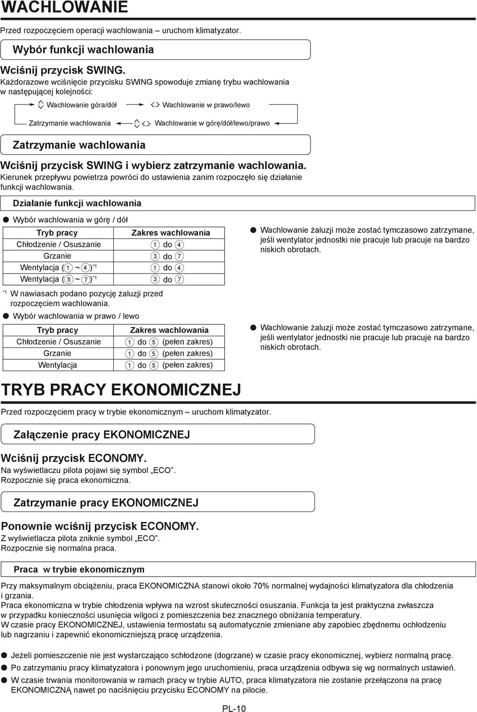 górę/dół/lewo/prawo Zatrzymanie wachlowania Wciśnij przycisk SWING i wybierz zatrzymanie wachlowania.