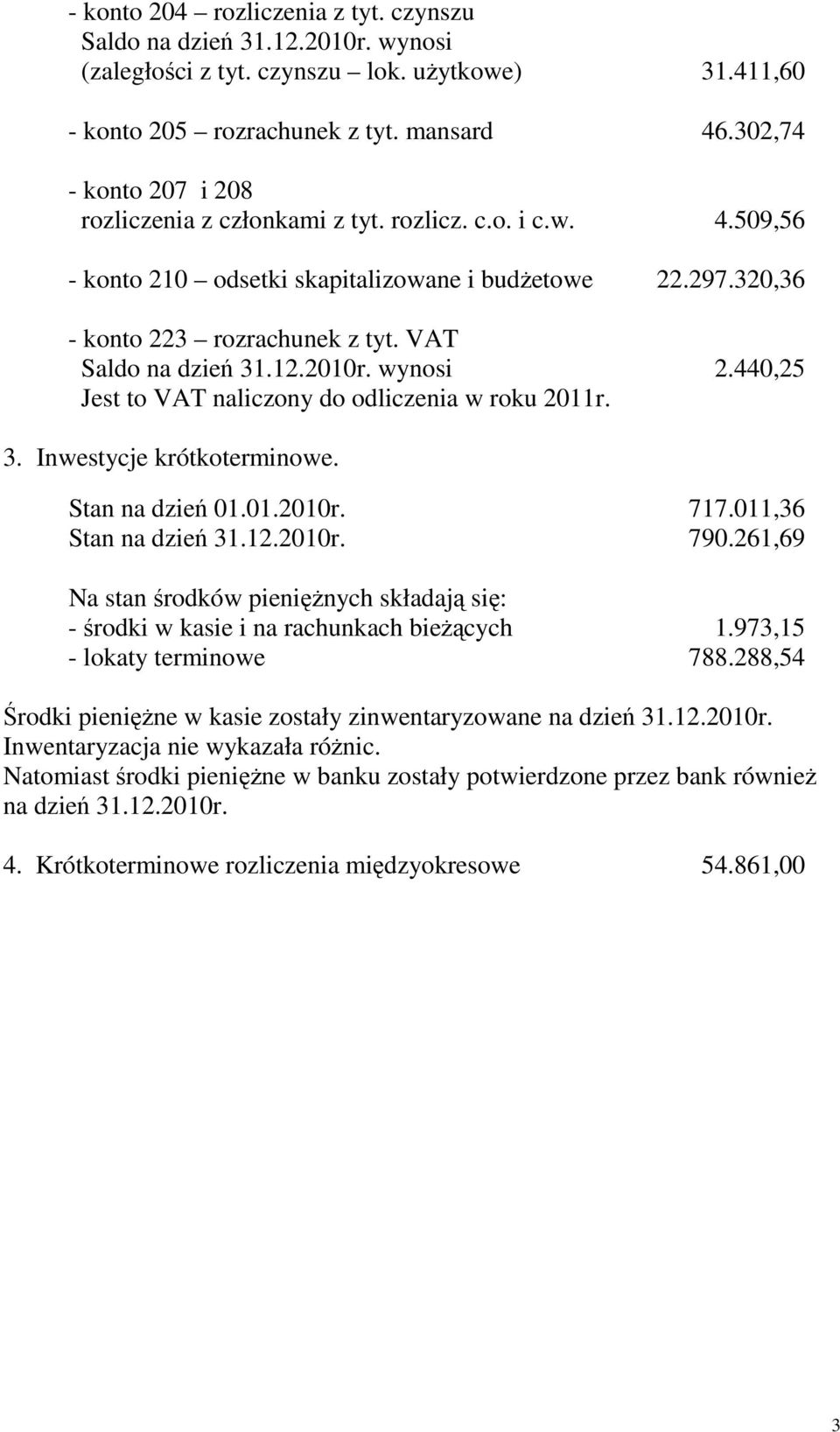 VAT Saldo na dzień 31.12.2010r. wynosi 2.440,25 Jest to VAT naliczony do odliczenia w roku 2011r. 3. Inwestycje krótkoterminowe. Stan na dzień 01.01.2010r. 717.011,36 Stan na dzień 31.12.2010r. 790.