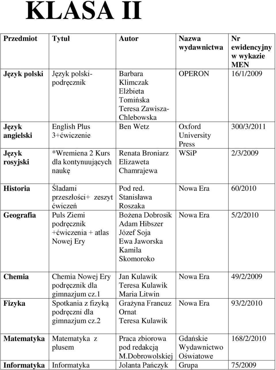 Geografia Śladami przeszłości+ zeszyt ćwiczeń Puls Ziemi podręcznik + atlas Nowej Ery Pod red.