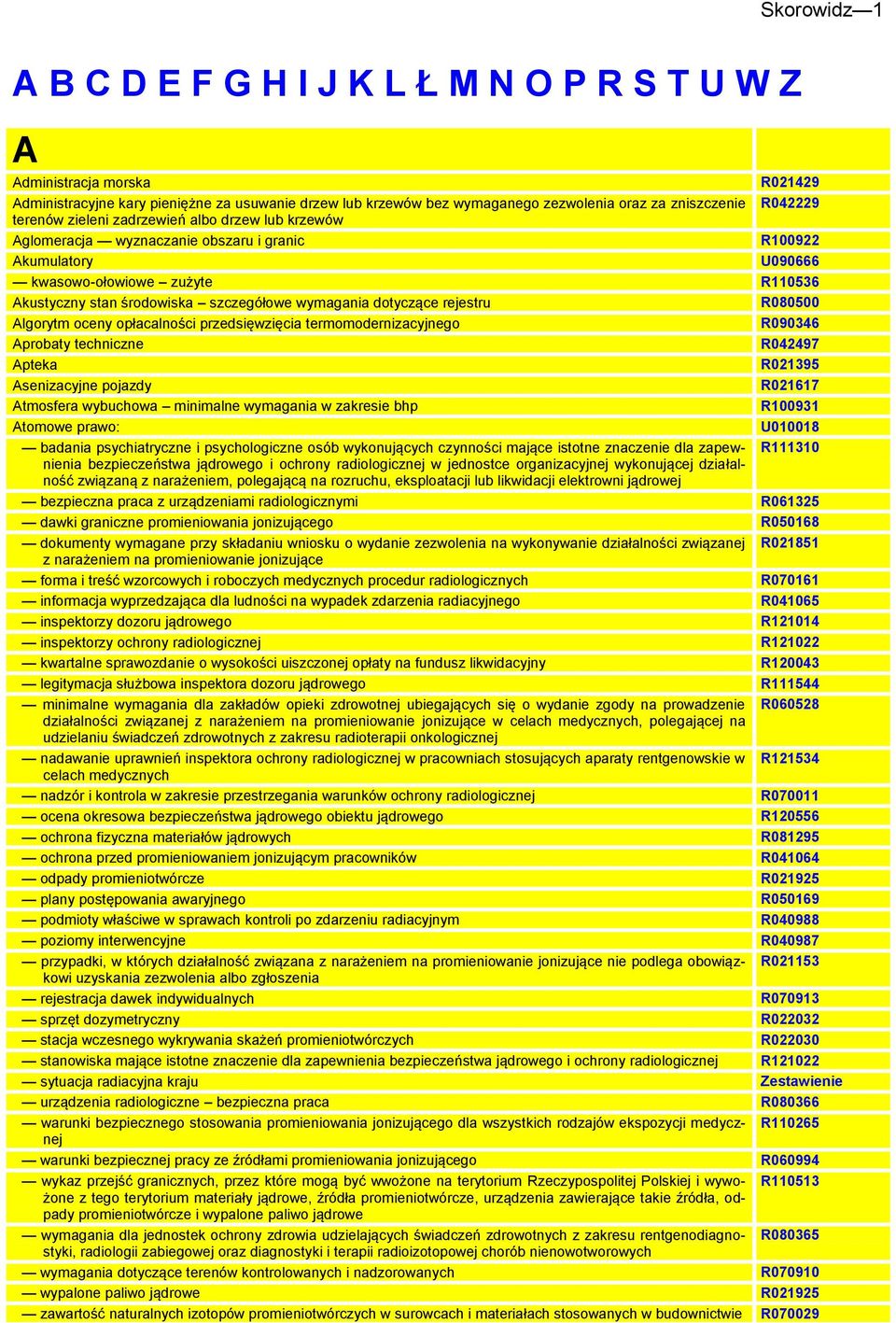 wymagania dotyczące rejestru R080500 Algorytm oceny opłacalności przedsięwzięcia termomodernizacyjnego R090346 Aprobaty techniczne R042497 Apteka R021395 Asenizacyjne pojazdy R021617 Atmosfera