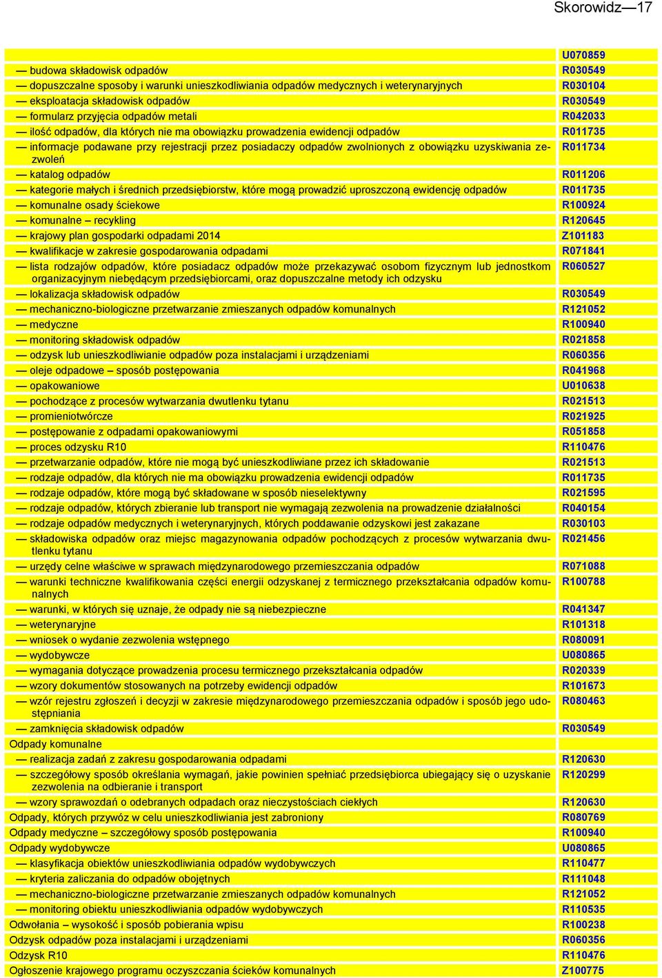 obowiązku uzyskiwania zezwoleń R011734 katalog odpadów R011206 kategorie małych i średnich przedsiębiorstw, które mogą prowadzić uproszczoną ewidencję odpadów R011735 komunalne osady ściekowe R100924