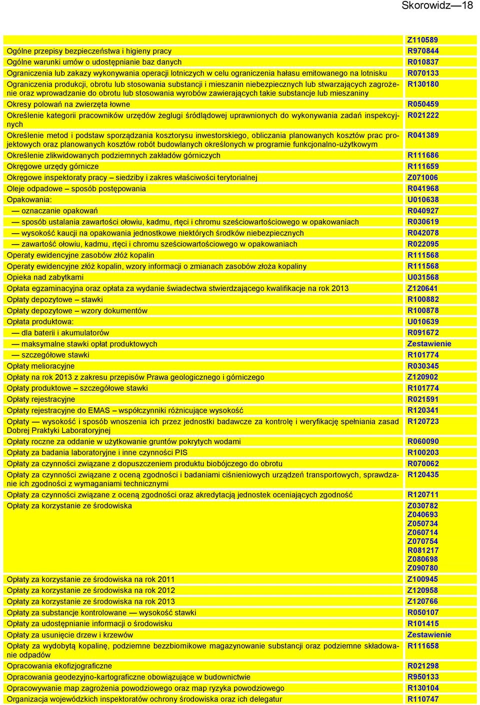 obrotu lub stosowania wyrobów zawierających takie substancje lub mieszaniny Okresy polowań na zwierzęta łowne R050459 Określenie kategorii pracowników urzędów żeglugi śródlądowej uprawnionych do