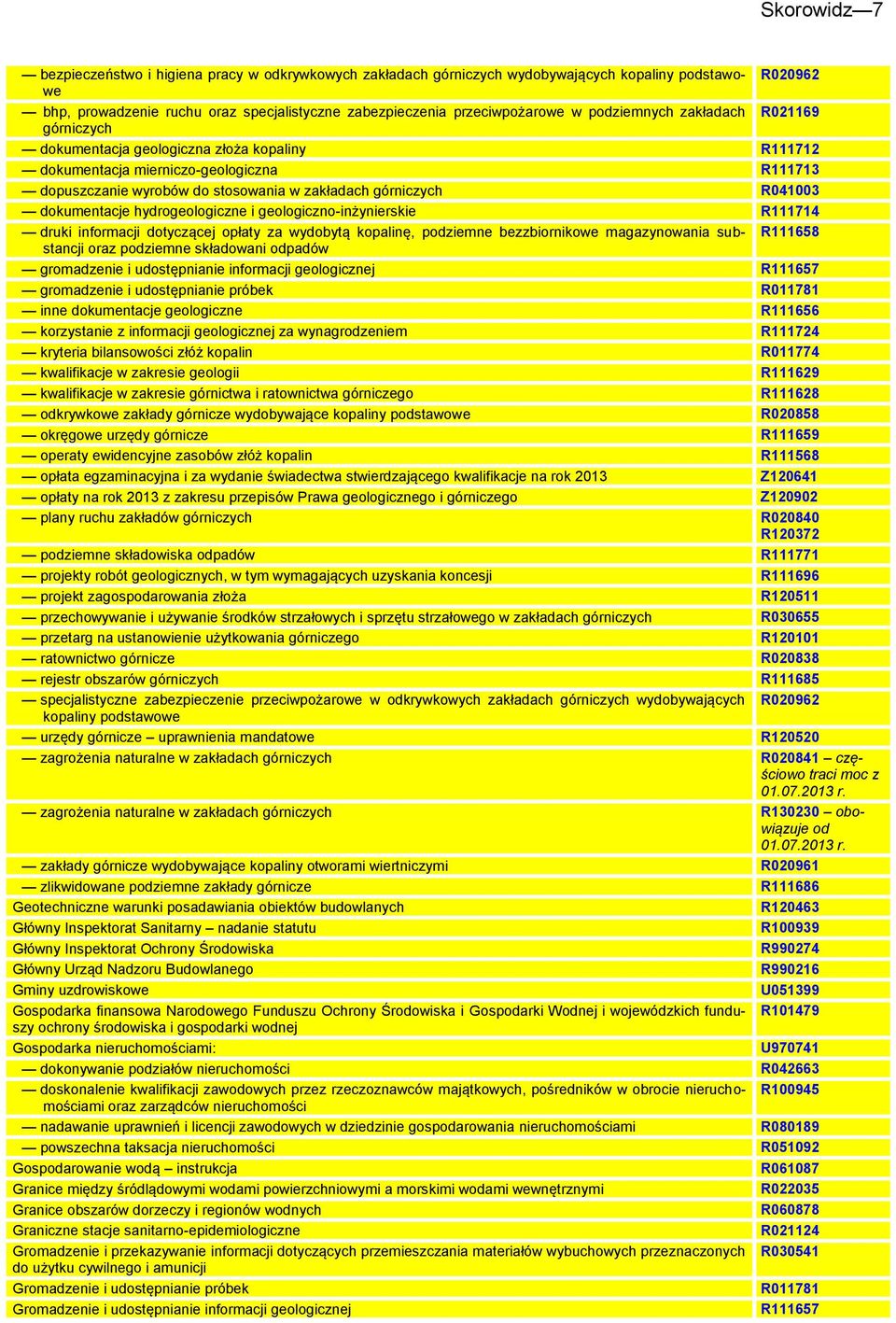 dokumentacje hydrogeologiczne i geologiczno-inżynierskie R111714 druki informacji dotyczącej opłaty za wydobytą kopalinę, podziemne bezzbiornikowe magazynowania substancji R111658 oraz podziemne