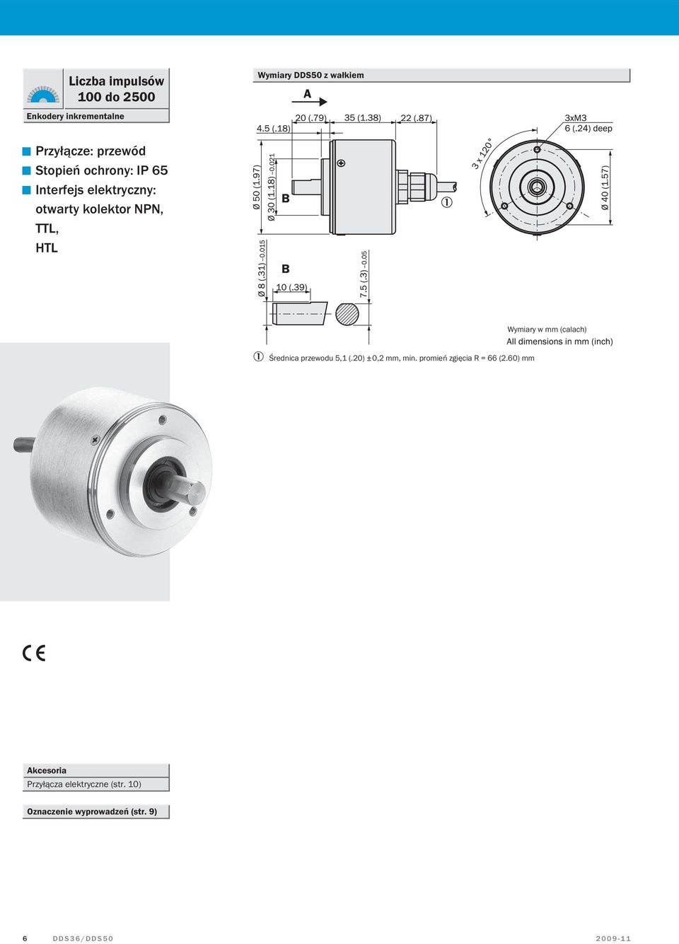 20) ± 0,2 mm, min.