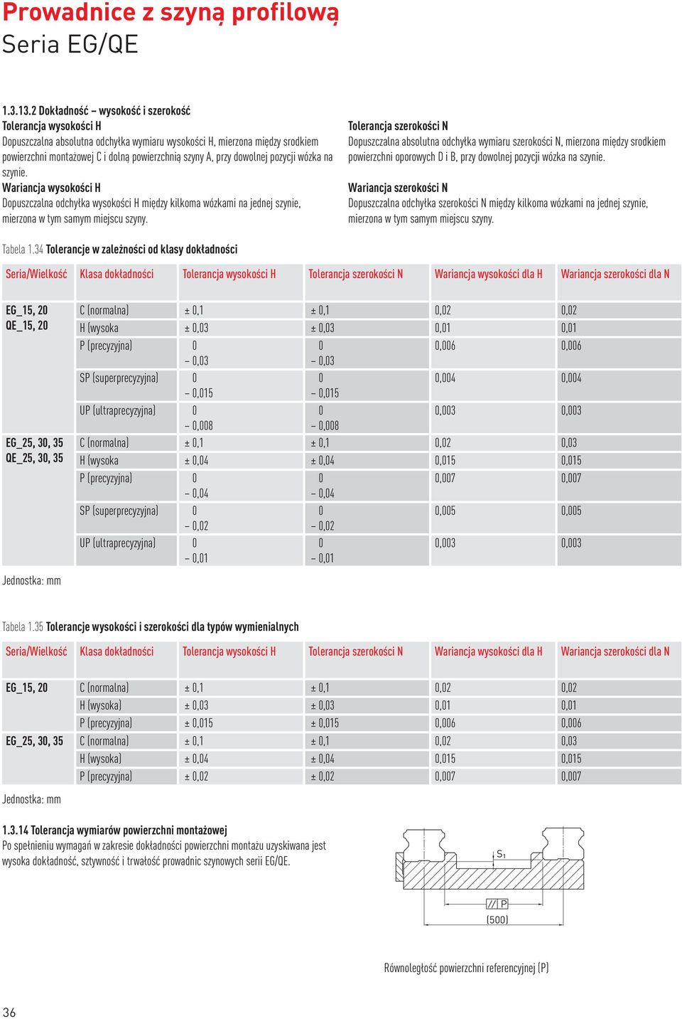 dowolnej pozycji wózka na szynie. Wariancja wysokości H Dopuszczalna odchyłka wysokości H między kilkoma wózkami na jednej szynie, mierzona w tym samym miejscu szyny.