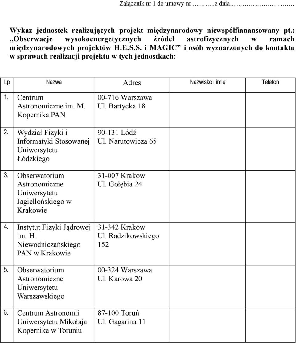 S. i MAGIC i osób wyznaczonych do kontaktu w sprawach realizacji projektu w tych jednostkach: Lp Nazwa Adres Nazwisko i imię Telefon. 1. Centrum Astronomiczne im. M. Kopernika PAN 00-716 Warszawa Ul.