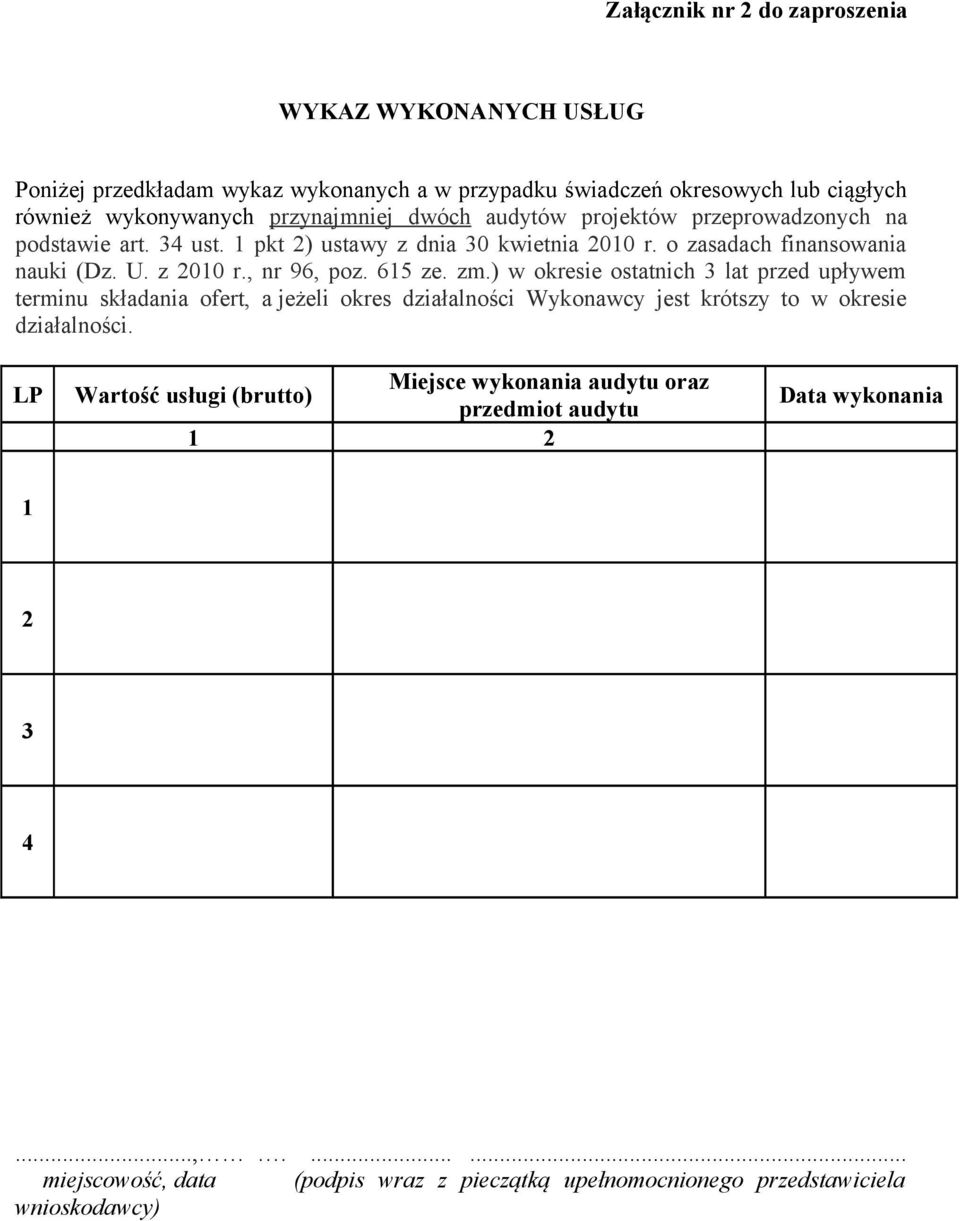 615 ze. zm.) w okresie ostatnich 3 lat przed upływem terminu składania ofert, a jeżeli okres działalności Wykonawcy jest krótszy to w okresie działalności.