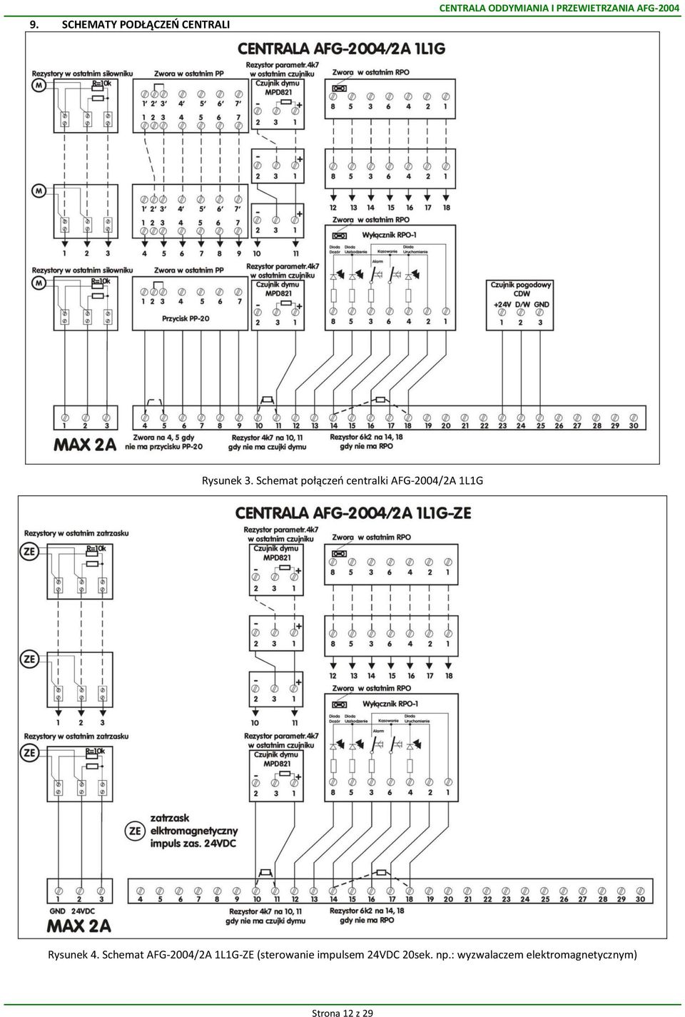 Schemat połączeń centralki AFG-2004/2A 1L1G Rysunek 4.
