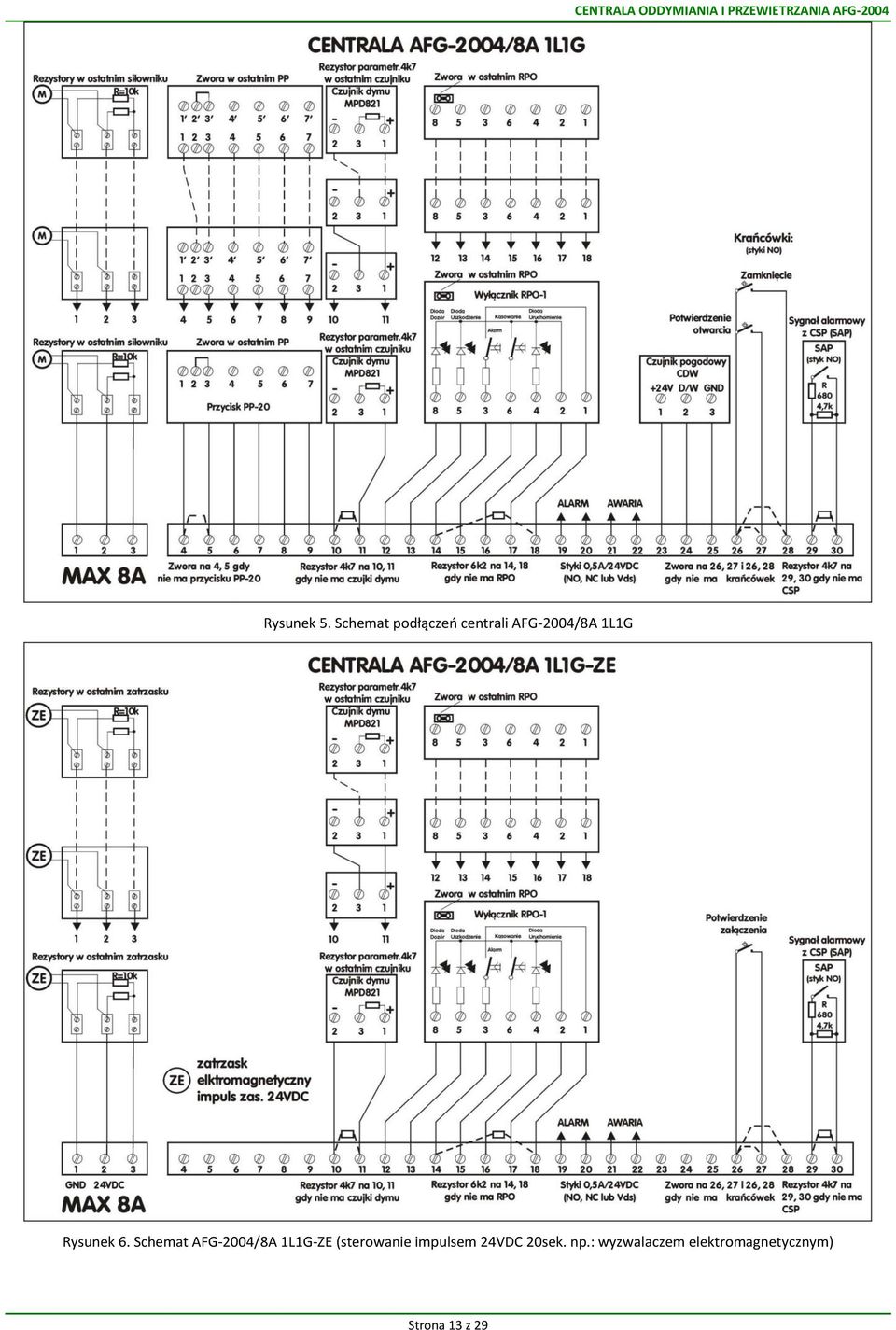 Schemat AFG-2004/8A 1L1G-ZE (sterowanie impulsem 24VDC