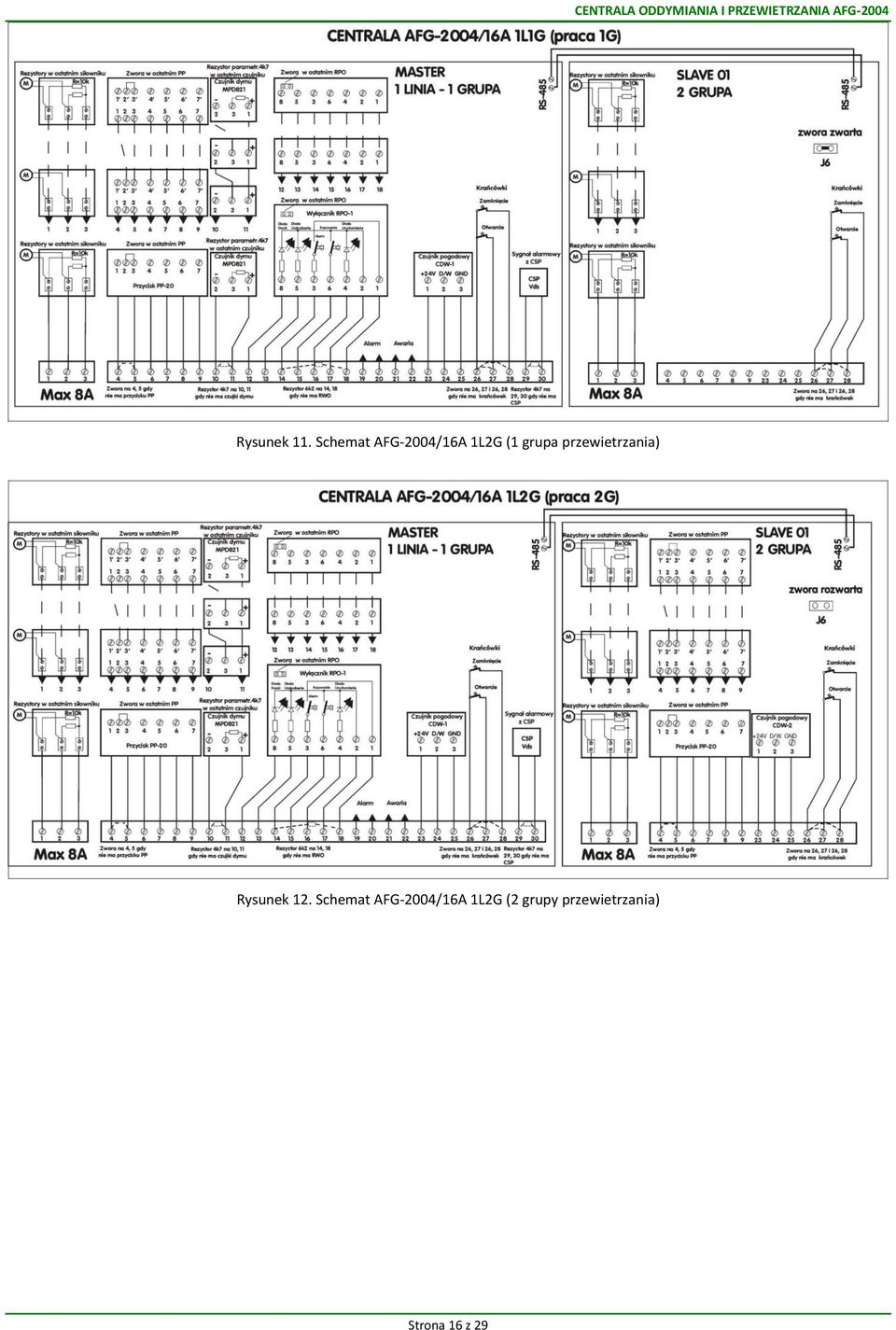 Schemat AFG-2004/16A 1L2G (1 grupa