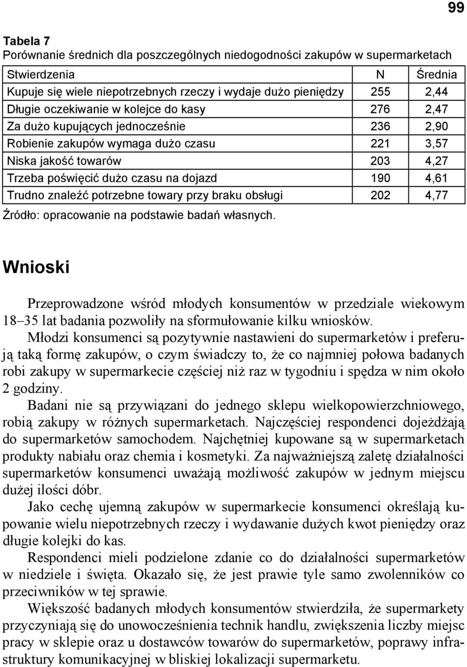 4,61 Trudno znaleźć potrzebne towary przy braku obsługi 202 4,77 Wnioski Przeprowadzone wśród młodych konsumentów w przedziale wiekowym 18 35 lat badania pozwoliły na sformułowanie kilku wniosków.