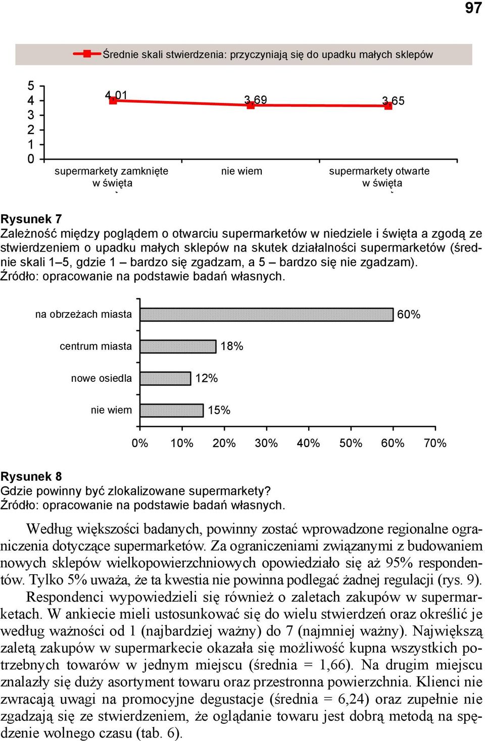 gdzie 1 bardzo się zgadzam, a 5 bardzo się nie zgadzam).