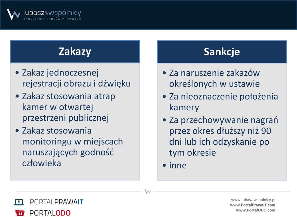 godność człowieka Sankcje Za naruszenie zakazów określonych w ustawie Za nieoznaczenie