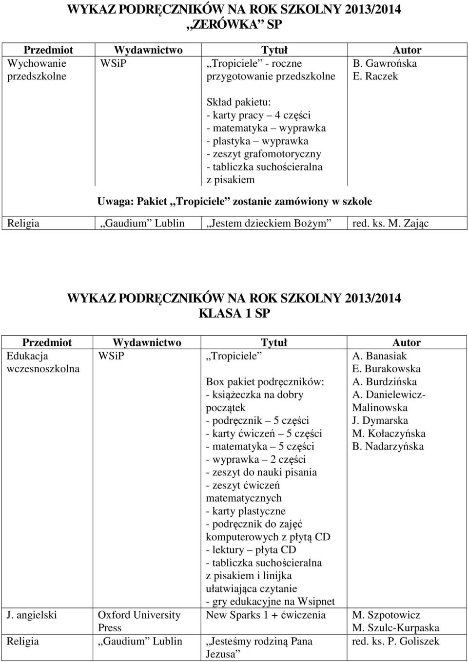 szkole Religia Gaudium Lublin Jestem dzieckiem Bożym red. ks. M.