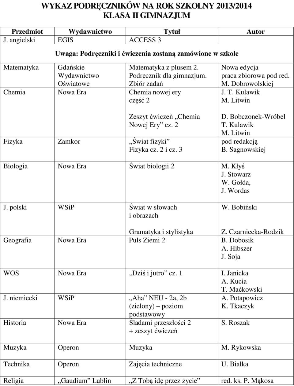 Kulawik D. Bobczonek-Wróbel T. Kulawik pod redakcją B. Sagnowskiej Biologia Nowa Era Świat biologii 2 M. Kłyś J. Stowarz W. Gołda, J. Wordas J. polski WSiP Świat w słowach i obrazach W.