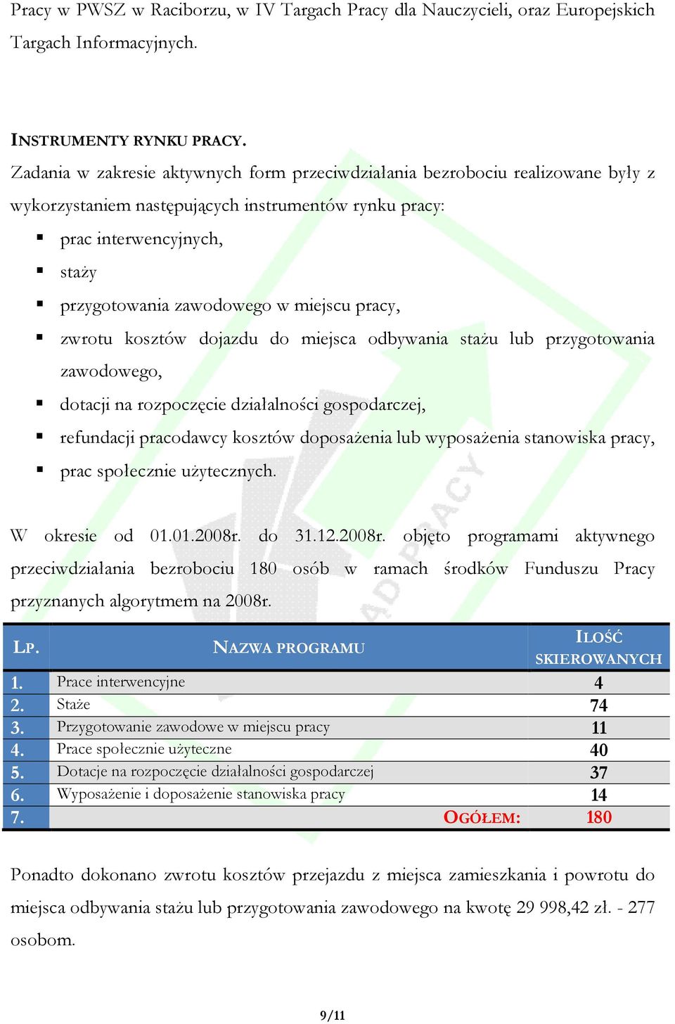 pracy, zwrotu kosztów dojazdu do miejsca odbywania staŝu lub przygotowania zawodowego, dotacji na rozpoczęcie działalności gospodarczej, refundacji pracodawcy kosztów doposaŝenia lub wyposaŝenia