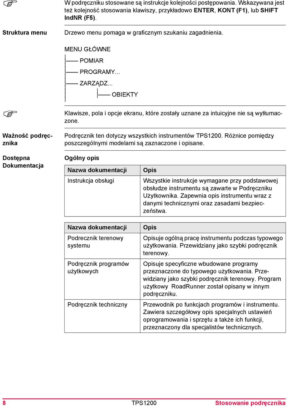 Podręcznik ten dotyczy wszystkich instrumentów TPS1200. Różnice pomiędzy poszczególnymi modelami są zaznaczone i opisane.