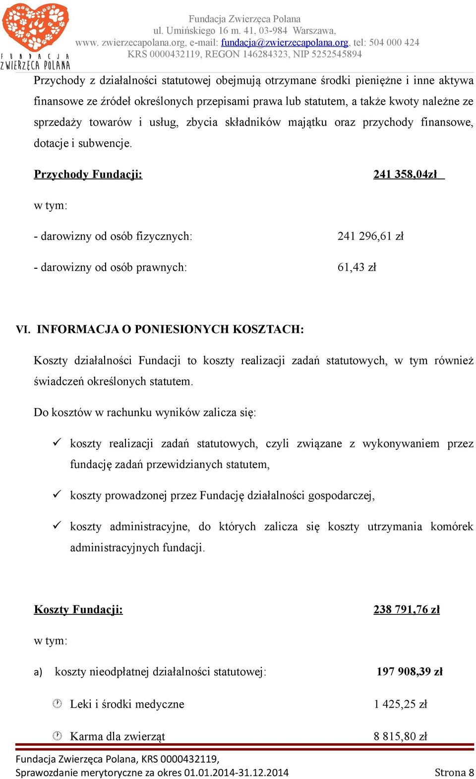 Przychody Fundacji: 241 358,04zł w tym: - darowizny od osób fizycznych: 241 296,61 zł - darowizny od osób prawnych: 61,43 zł VI.