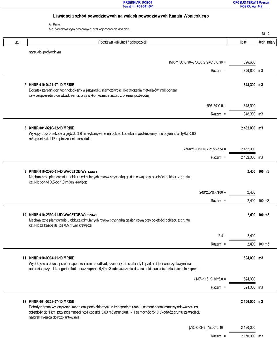 bezposrednio do wbudowania, przy wykonywaniu narzutu z brzegu: podwodny 696.60*0.5 = 348,300 348,300 m3 8 KNNR 001-0210-02-10 MRRiB 2 462,000 m3 Wykopy oraz przekopy o głęb.