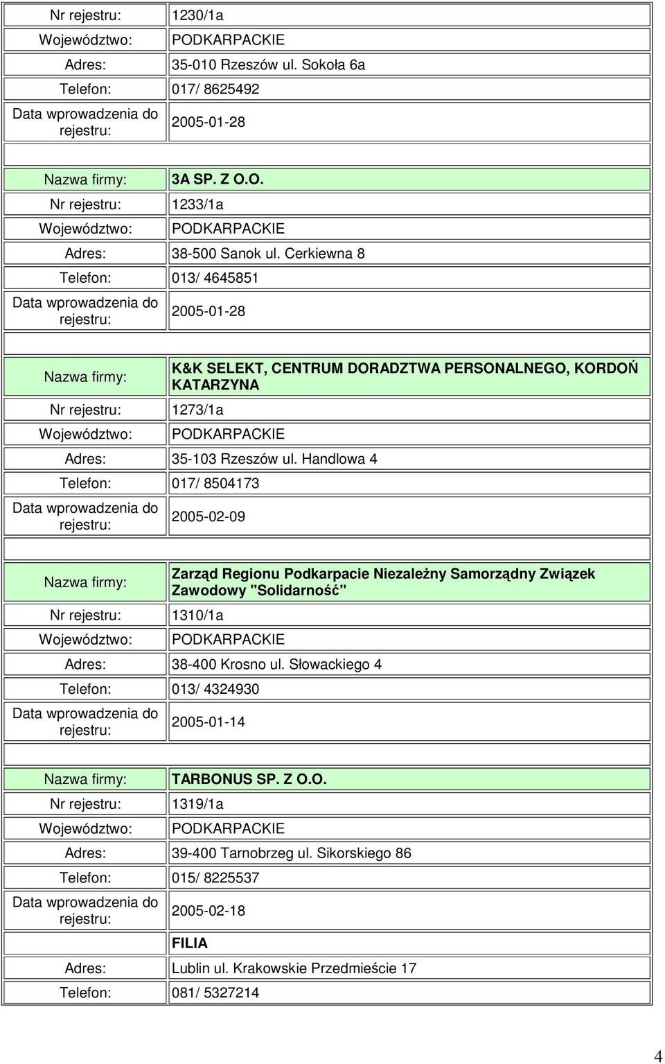 Handlowa 4 Telefon: 017/ 8504173 2005-02-09 Nr 1310/1a Zarzd Regionu Podkarpacie Niezaleny Samorzdny Zwizek Zawodowy "Solidarno" Adres: 38-400 Krosno ul.