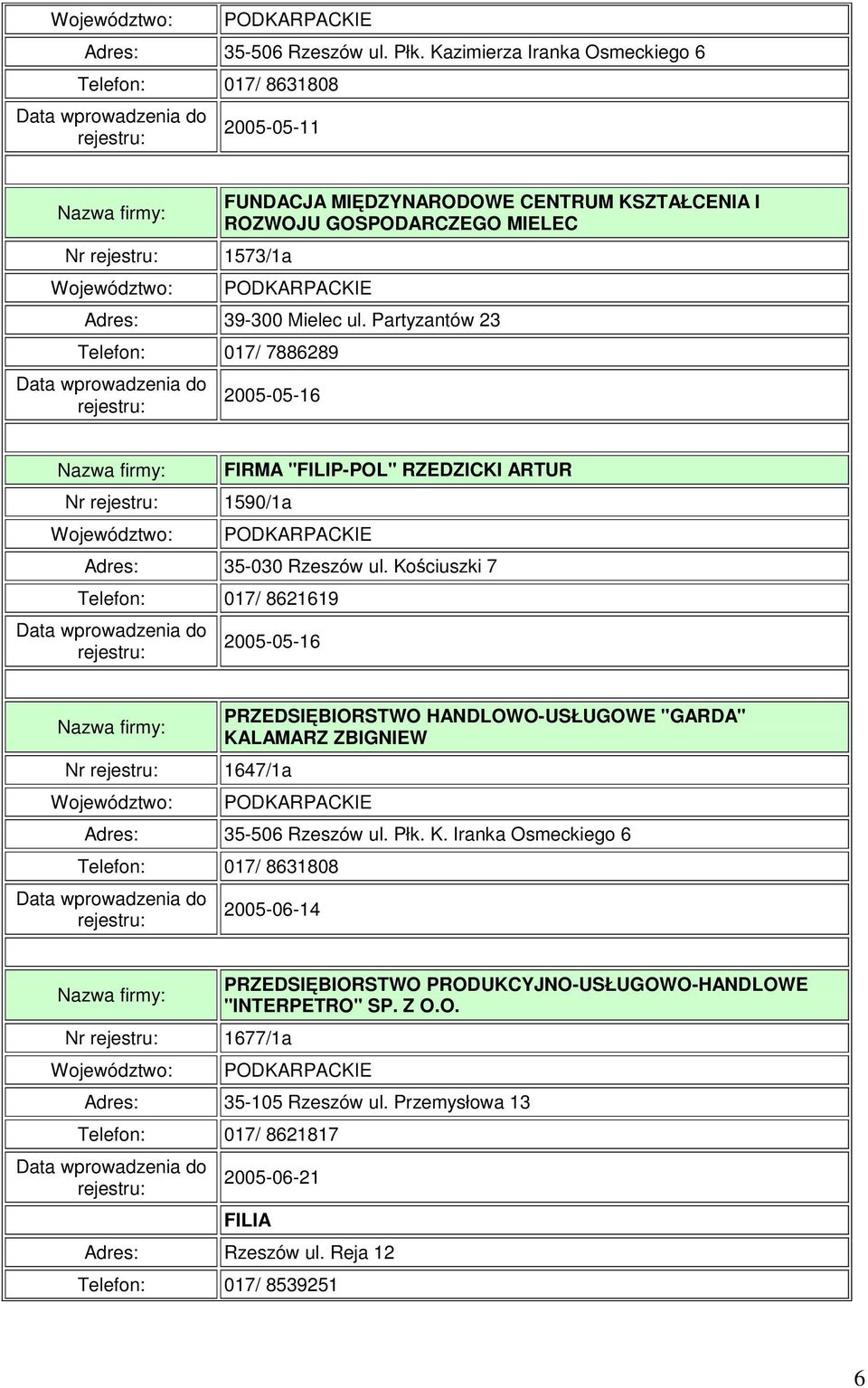 Partyzantów 23 Telefon: 017/ 7886289 2005-05-16 Nr 1590/1a FIRMA "FILIP-POL" RZEDZICKI ARTUR Adres: 35-030 Rzeszów ul.