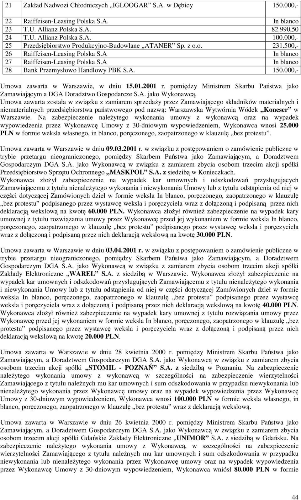 000,- Umowa zawarta w Warszawie, w dniu 15.01.2001 r. pomidzy Ministrem Skarbu Pastwa jako Zamawiajcym a DGA Doradztwo Gospodarcze S.A. jako Wykonawc.