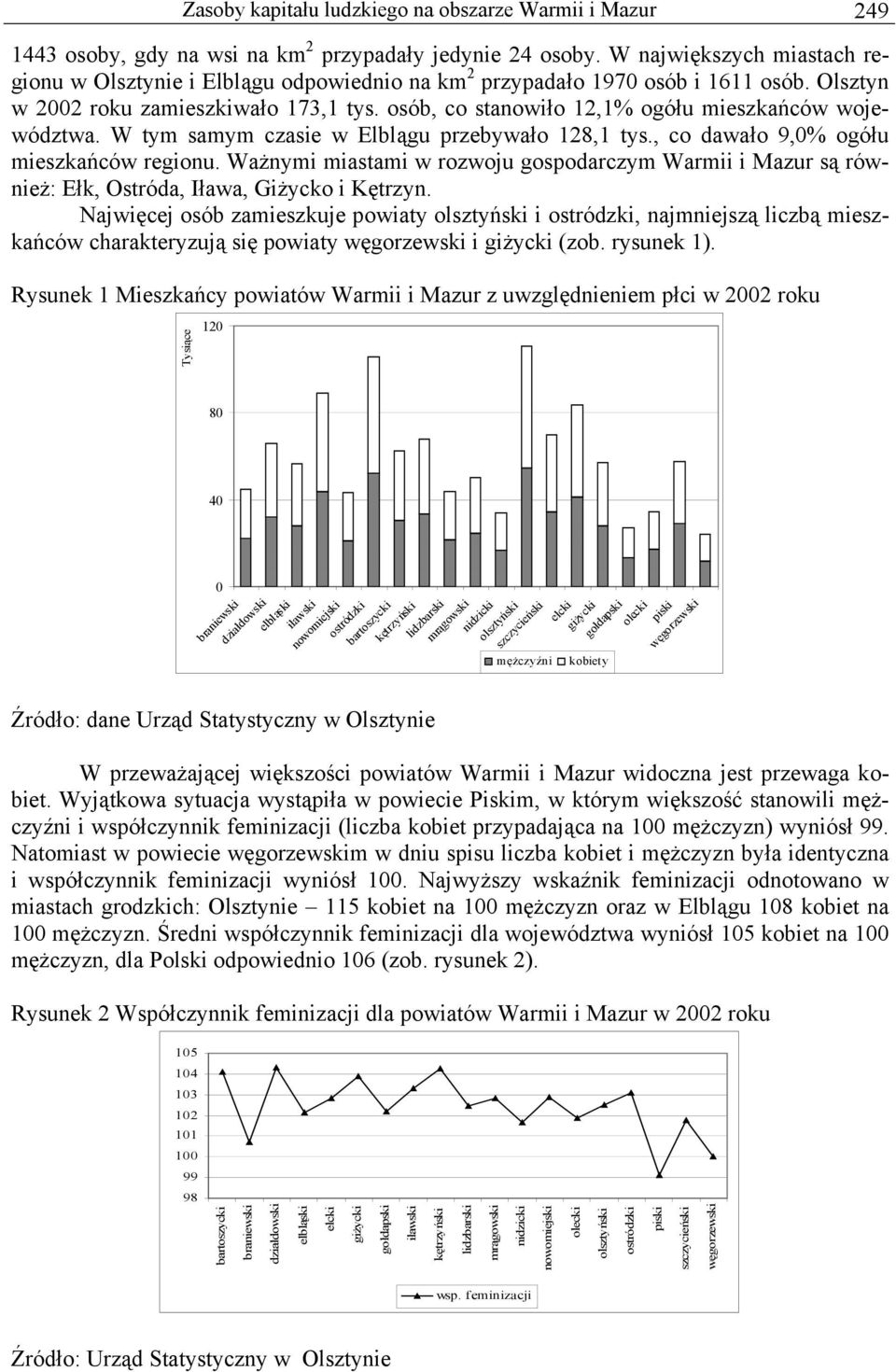 osób, co stanowiło 12,1% ogółu mieszkańców województwa. W tym samym czasie w Elblągu przebywało 128,1 tys., co dawało 9,0% ogółu mieszkańców regionu.