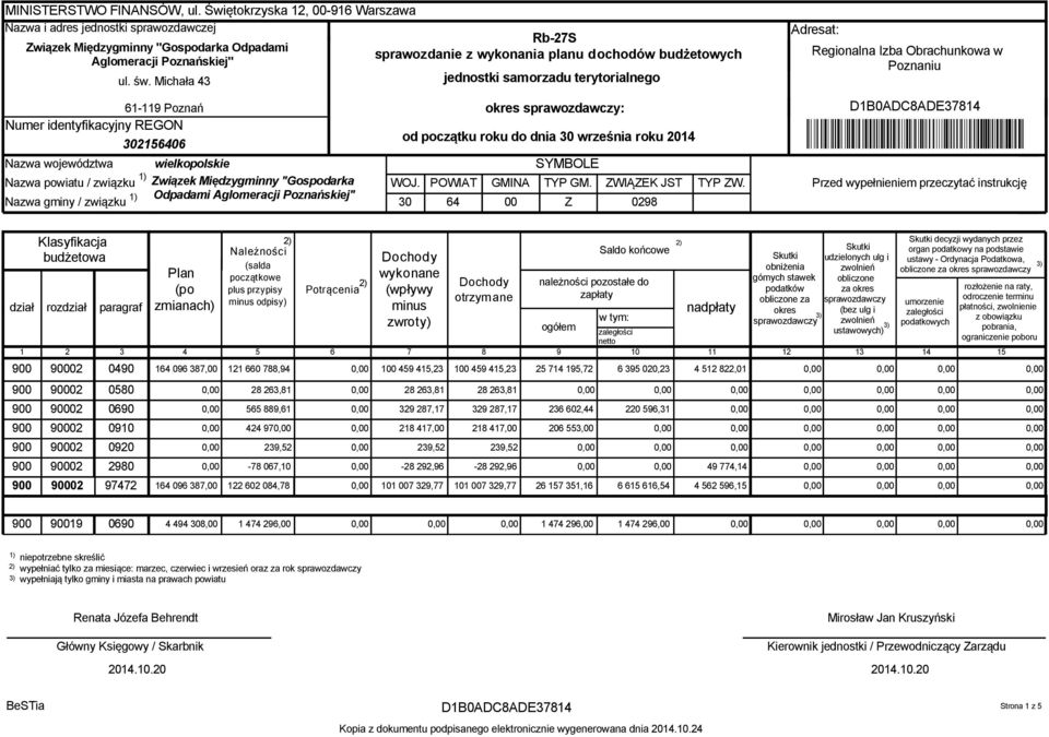 związku Rb-27S sprawozdanie z wykonania planu d ochodów budżetowych jednostki samorzadu terytorialnego od początku roku do dnia 30 września roku 2014 SYMBOLE WOJ. POWIAT GMINA TYP GM.