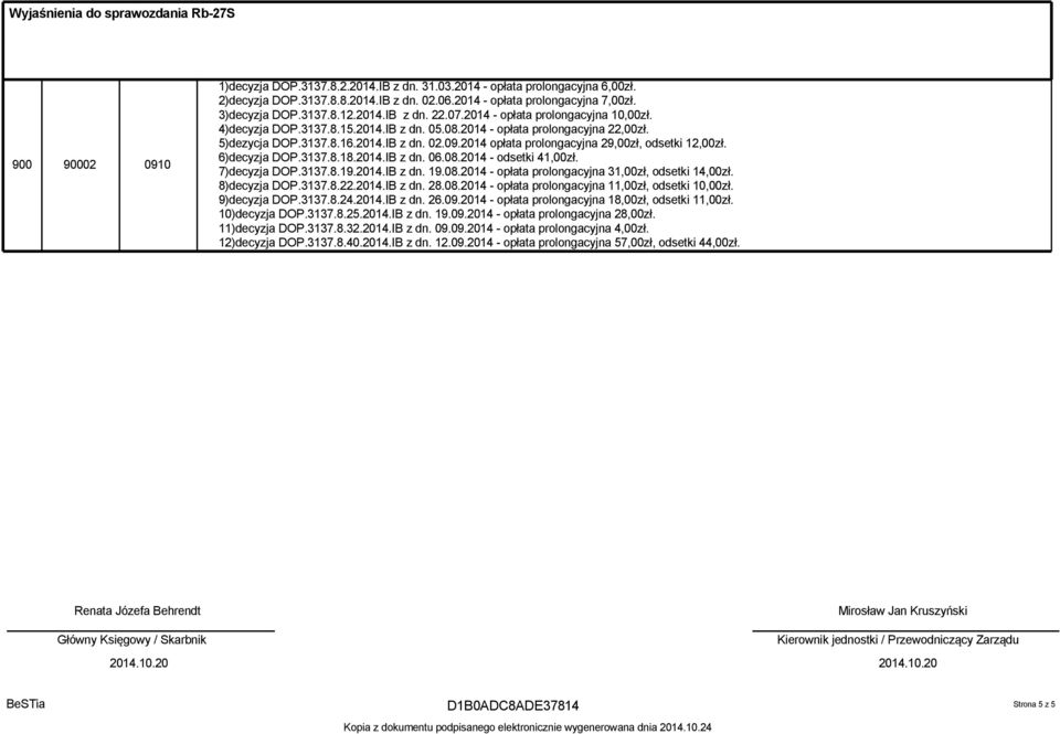 5)dezycja DOP.3137.8.16.2014.IB z dn. 02.09.2014 opłata prolongacyjna 29,00zł, odsetki 12,00zł. 6)decyzja DOP.3137.8.18.2014.IB z dn. 06.08.2014 - odsetki 41,00zł. 7)decyzja DOP.3137.8.19.2014.IB z dn. 19.