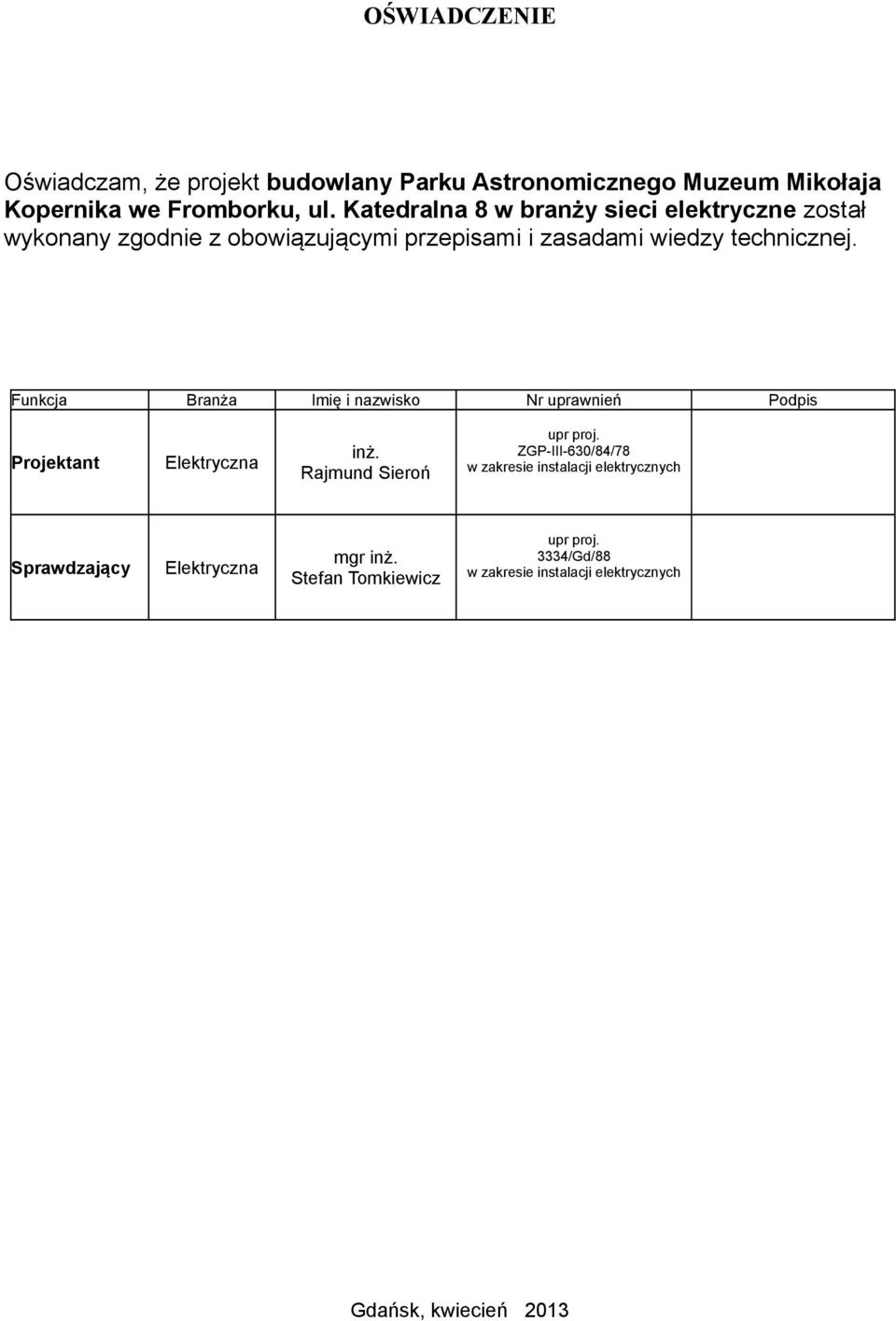 Funkcja Branża Imię i nazwisko Nr uprawnień Podpis Projektant Elektryczna inż. Rajmund Sieroń upr proj.
