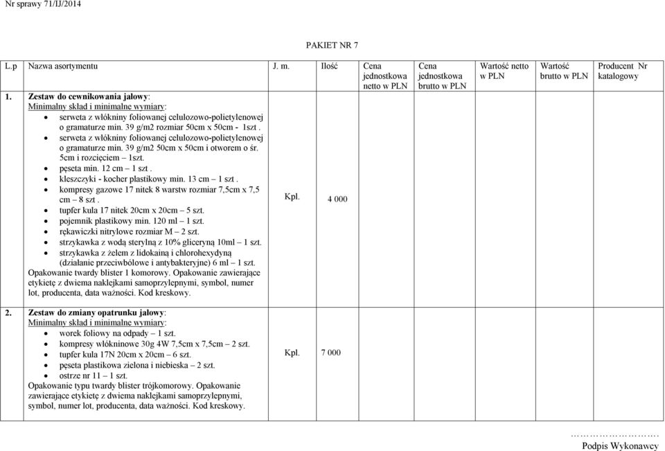 kleszczyki - kocher plastikowy min. 13 cm 1 szt. kompresy gazowe 17 nitek 8 warstw rozmiar 7,5cm x 7,5 cm 8 szt. tupfer kula 17 nitek 20cm x 20cm 5 szt. pojemnik plastikowy min. 120 ml 1 szt.