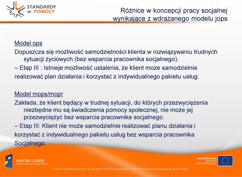 Etap III : Istnieje możliwość ustalenia, że klient może samodzielnie realizować plan działania i korzystać z indywidualnego pakietu usług.