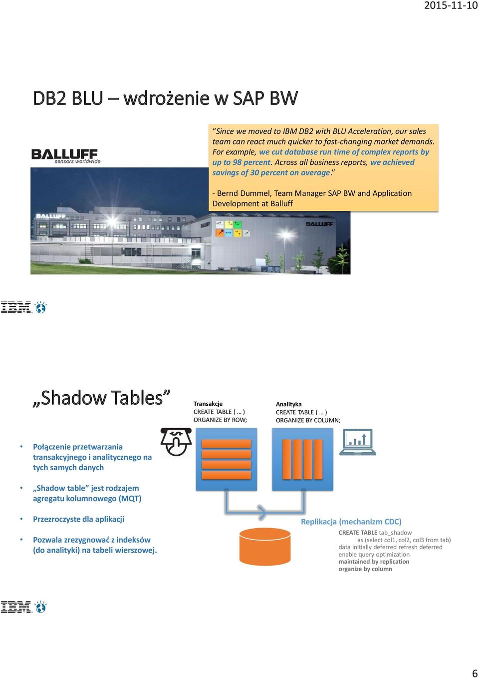 - Bernd Dummel, Team Manager SAP BW and Application Development at Balluff Shadow Tables Transakcje CREATE TABLE ( ) ORGANIZE BY ROW; Analityka CREATE TABLE ( ) ORGANIZE BY COLUMN; Połączenie