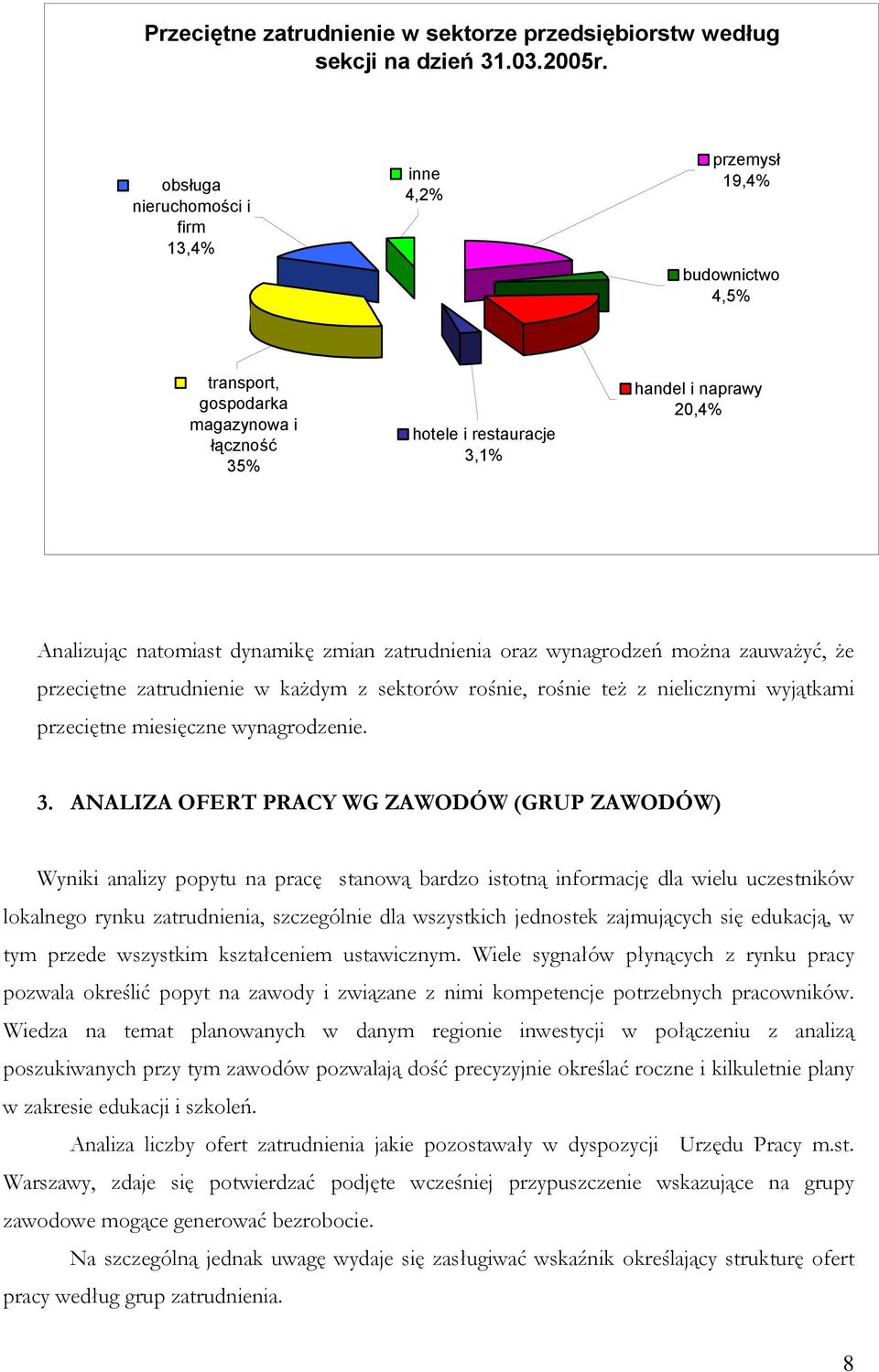 dynamikę zmian zatrudnienia oraz wynagrodzeń można zauważyć, że przeciętne zatrudnienie w każdym z sektorów rośnie, rośnie też z nielicznymi wyjątkami przeciętne miesięczne wynagrodzenie. 3.