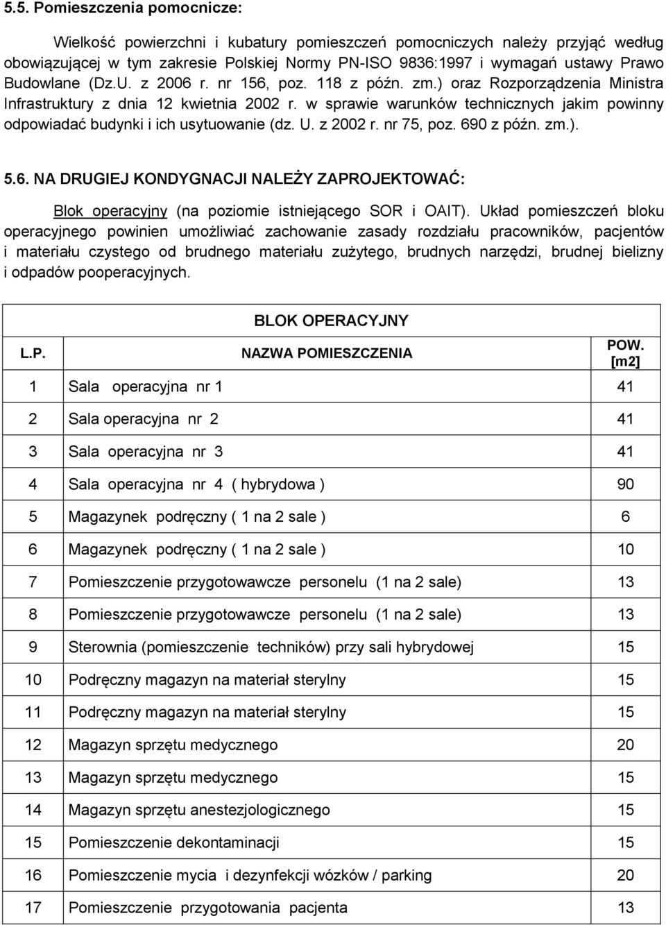 w sprawie warunków technicznych jakim powinny odpowiadać budynki i ich usytuowanie (dz. U. z 2002 r. nr 75, poz. 69