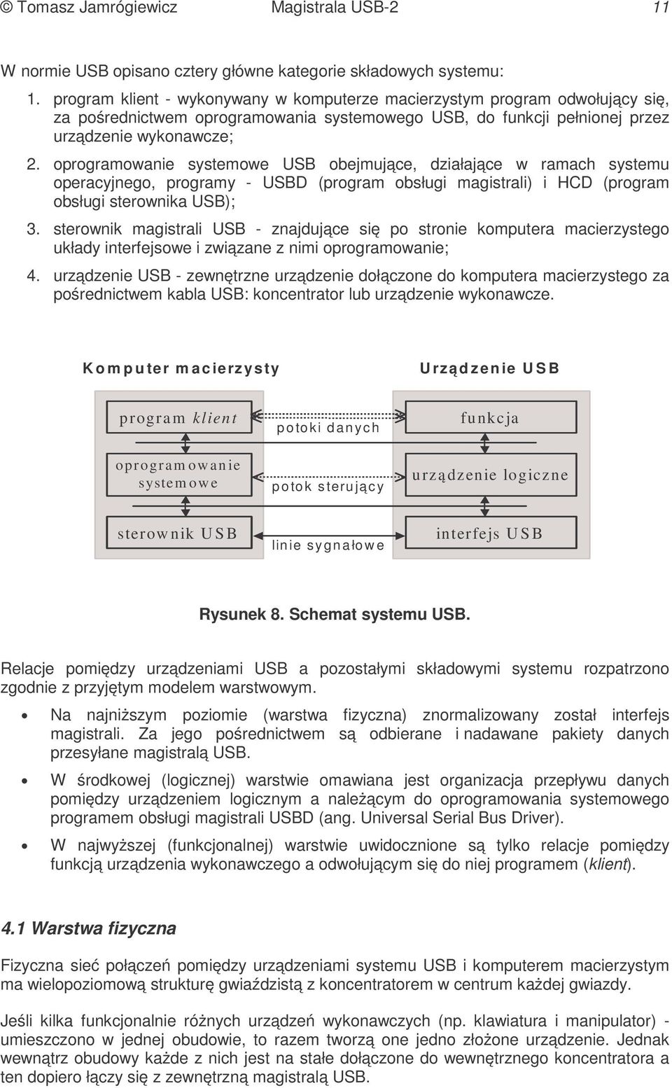 oprogramowanie systemowe USB obejmujące, działające w ramach systemu operacyjnego, programy - USBD (program obsługi magistrali) i HCD (program obsługi sterownika USB); 3.