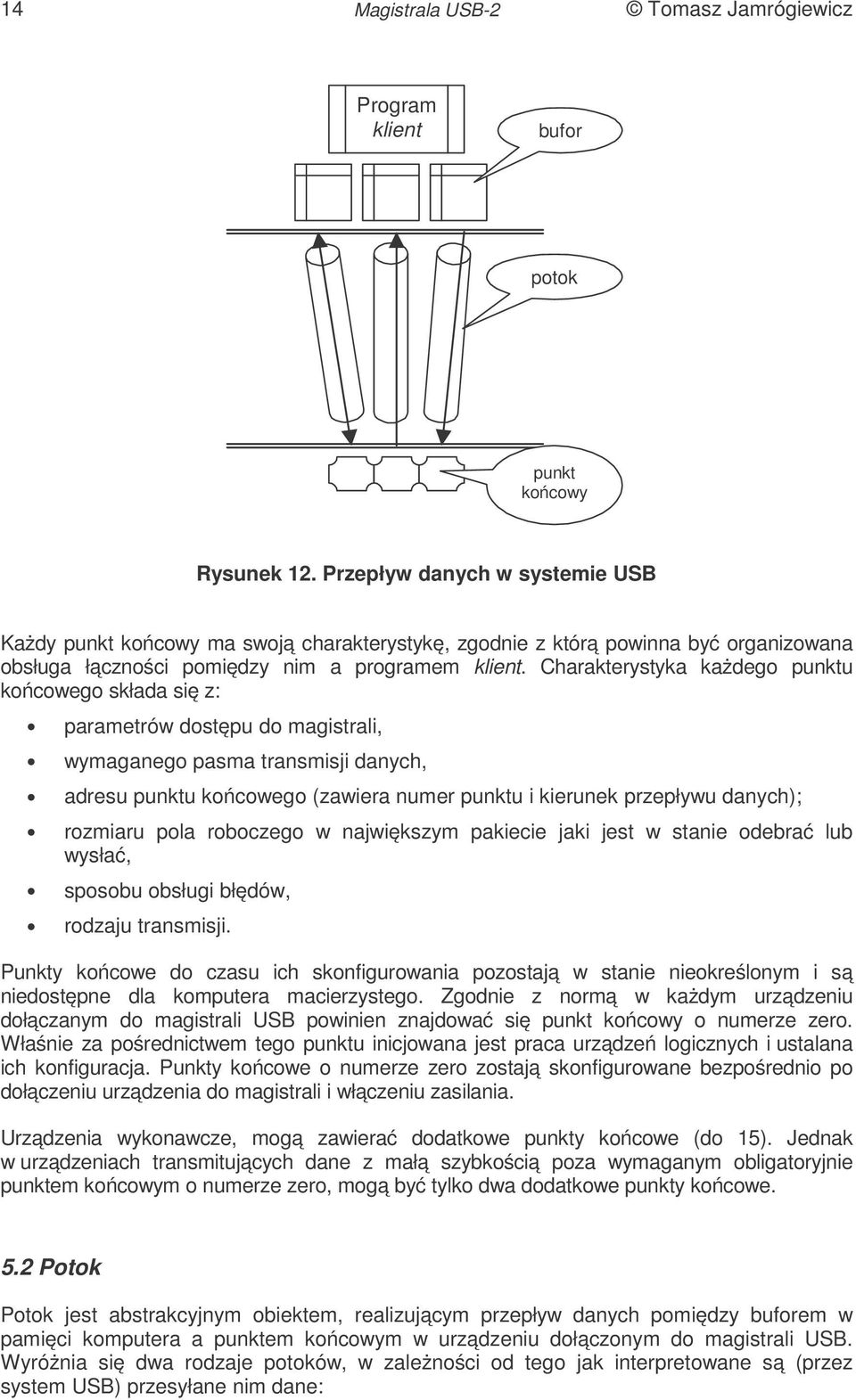 Charakterystyka każdego punktu końcowego składa się z: parametrów dostępu do magistrali, wymaganego pasma transmisji danych, adresu punktu końcowego (zawiera numer punktu i kierunek przepływu