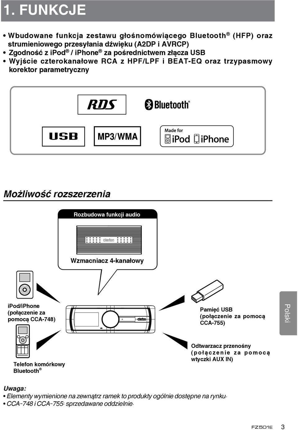 Wzmacniacz 4-kanałowy ipod/iphone (połączenie za pomocą CCA-748) Pamięć USB (połączenie za pomocą CCA-755) Telefon komórkowy Bluetooth Odtwarzacz przenośny ( p o