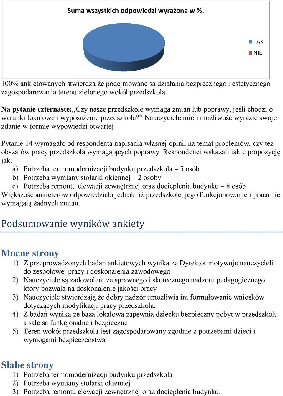 Nauczyciele mieli możliwość wyrazić swoje zdanie w formie wypowiedzi otwartej Pytanie 14 wymagało od respondenta napisania własnej opinii na temat problemów, czy też obszarów pracy przedszkola